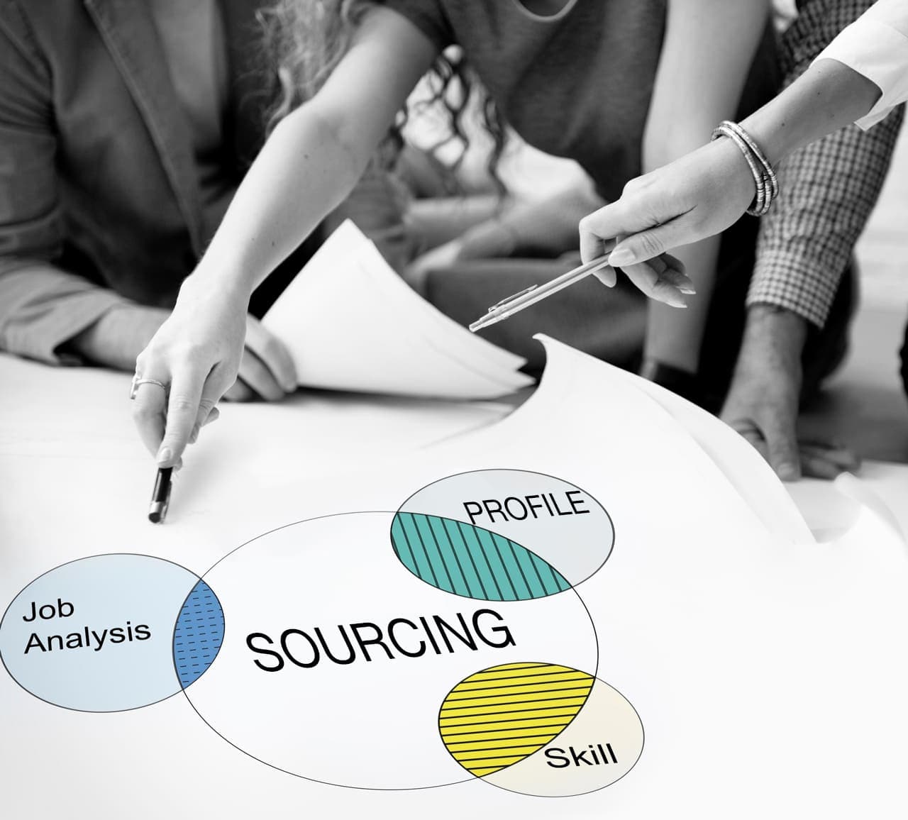 Selective Talent Sourcing